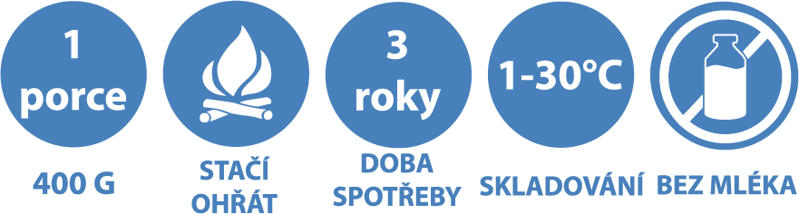Datový zdroj 8
